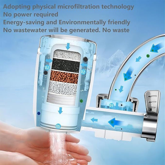 Faucet Water Filter with Activated Carbo...